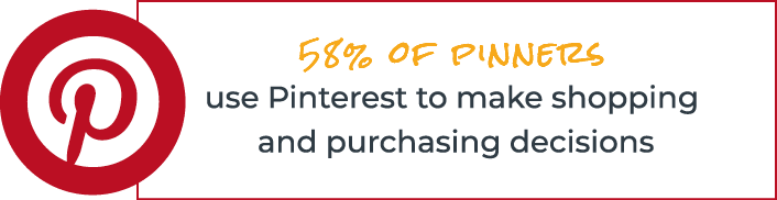 58% of pinners use Pinterest to make shopping and purchasing decision